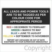Electrical Test And Tag Colour Sign
