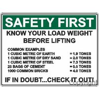 Safety First - Know Your Load Weight Before Lifting
